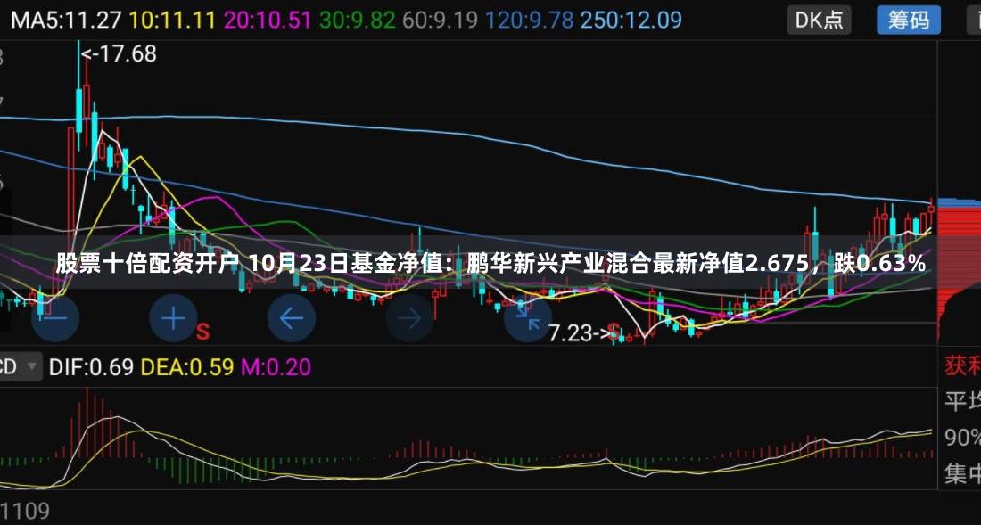 股票十倍配资开户 10月23日基金净值：鹏华新兴产业混合最新净值2.675，跌0.63%