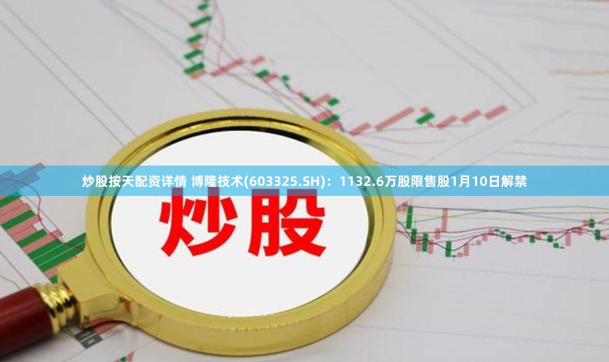 炒股按天配资详情 博隆技术(603325.SH)：1132.6万股限售股1月10日解禁